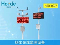 揚塵污染自動監控系統對于環境的影響有多大？