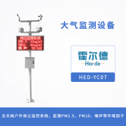 大氣監(jiān)測(cè)設(shè)備，監(jiān)測(cè)空氣中PM2.5含量