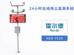 在線揚塵監測系統節省監測成本，提高效率