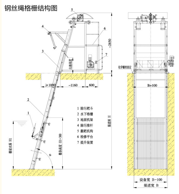 鋼絲繩格柵除污機(jī)結(jié)構(gòu)圖與實(shí)物對(duì)比讓你了解格柵(圖1)