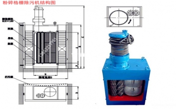 粉碎型格柵除污機結(jié)構(gòu)與成品圖對比展示